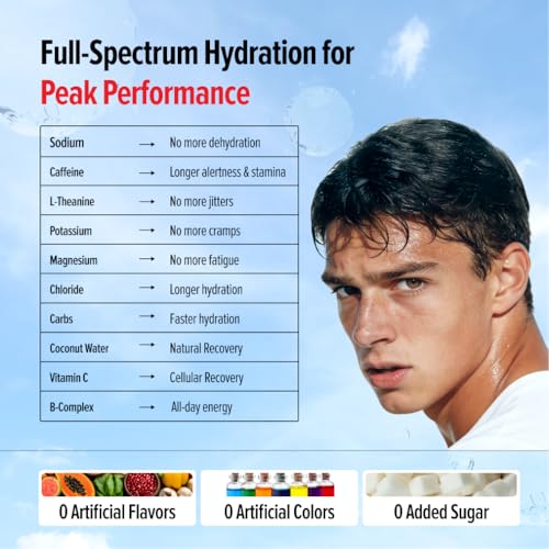 Image of GNC HydraRush | Advanced Hypotonic Hydration Formula | 13 Electrolytes, Vitamins + Himalayan Pink Salt | 0g Sugar Electrolyte Drink for Workout, Running & Summer Hydration | Tropical Salt 15 sachets