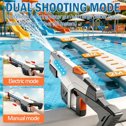 Miniatura 4 de Spinne Lucas Pistola De Agua Electronica Automatica, Pistola De Agua Automática De Un Botón, Pistola De Agua De Largo Alcance Con Luz, Pistola De Agua Automática Para Niños Y Adultos Gris