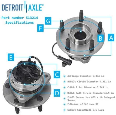 Detroit Axle - Front Wheel Bearing and Hub Assembly Replacement for 2008-2010 Chevy Cobalt HHR Malibu G6 Aura - 1pc Set