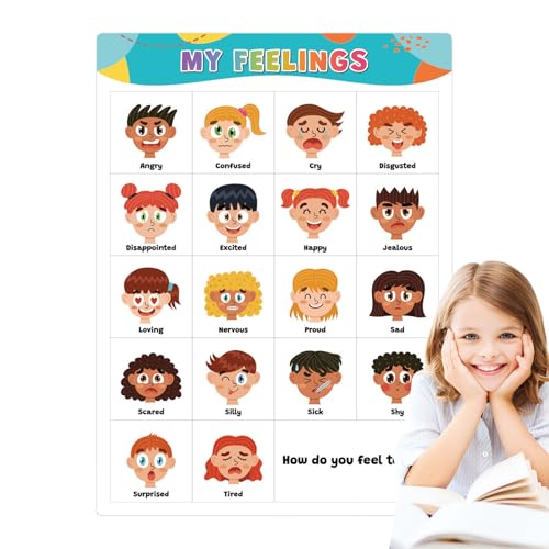 Euyehn Emotionsposter Für Kinder - Gefühle Lernposter Für Zuhause & Schule | Beruhigungsecke Materialien, Psychische Gesundheit Poster Für Vorschule & Homeschooling