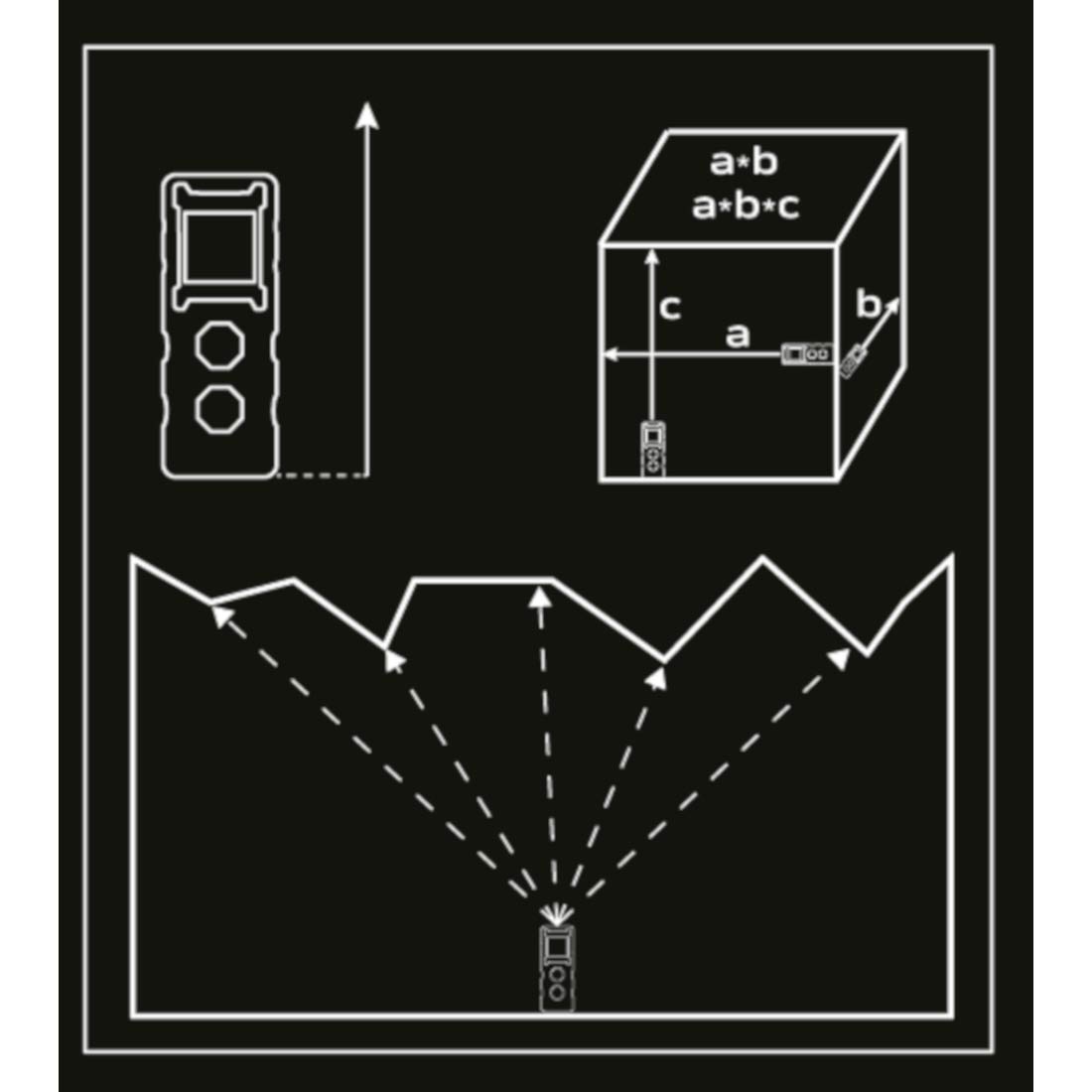 Telémetro láser Profesional, Medidor de Distancia Laser Digital, 20 m