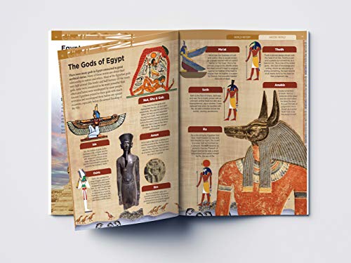 World History: Collection of 6 Books (Knowledge Encyclopedia For Children) - Image 15