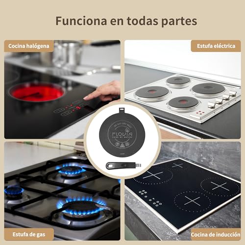Miniatura 7 de Placa De Inducción Ø14cm Moka Con Mango Desmontable, Para Cafeteras, Cafeteras Espresso, Moka Utensilios De Cocina Pequeños. Negro Sin Decoloración