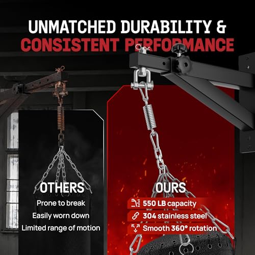 image for Yes4All Punching Bag Hanger, Heavy Bag Spring 555 LB Capacity, Stainle