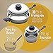Chef's Secret 28 Piece 12-Element T304 Stainless Steel Waterless Cookware