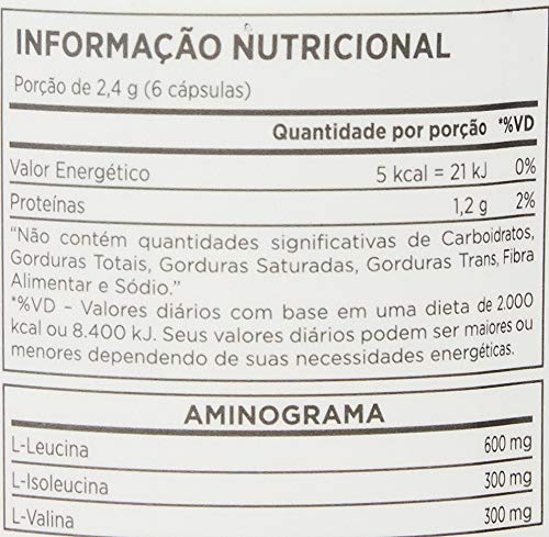 BCAA 2:1:1 (120 Caps), Atlhetica Nutrition