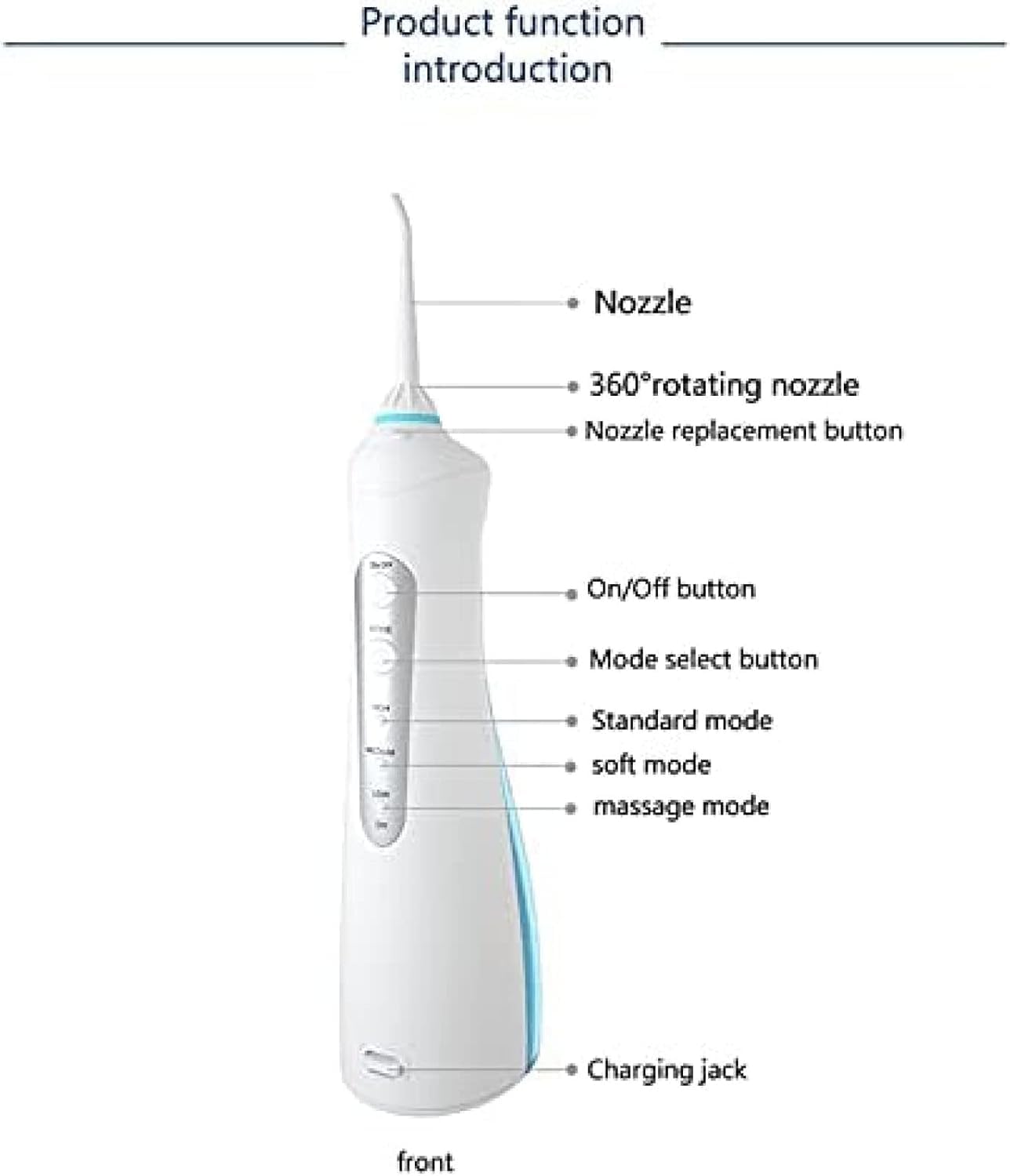 Filo Interdentale Senza Fili Irrigatore Orale Filo Interdentale - Idropulsore Irrigatore Orale per Viaggi in Famiglia Filo Interdentale Portatile Ricaricabile USB Senza Fili per Apparecchi