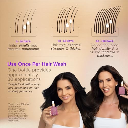 Image of Hair Thickening Serum - Hair Density Builder for Women Made in USA 30ml