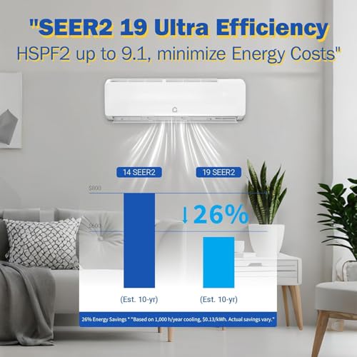 Image of Garvee 12000 BTU Mini Split AC /Heating System, 19 SEER2 Inverter Split System Air Conditioners, Ductless Wall Mount Heat Pump, AC Unit Cool Up to 750 Sq. Ft, Installation Kits, 230V