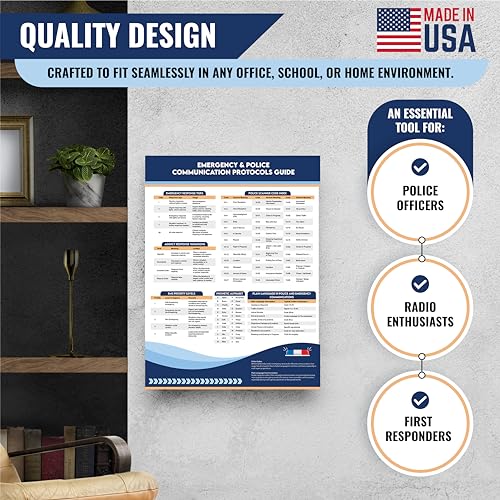 Image of Sunsella Police Scanner Codes Wall Chart Poster | | Essential Radio Guide for Patrol Officers, Dispatchers, & Emergency Responders | 18 inch x 24 inch
