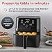 Instant Vortex 5.7QT Air Fryer Oven Combo, From the Makers of Instant Pot, Customizable Smart Cooking Programs, Digital Touchscreen, Nonstick and Dishwasher-Safe Basket, App with over 100 Recipes