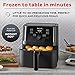 Instant Pot Vortex 5.7QT Large Air Fryer Oven Combo, Customizable Smart Cooking Programs, Digital Touchscreen, Nonstick and Dishwasher-Safe Basket, Includes Free App with over 1900 Recipes