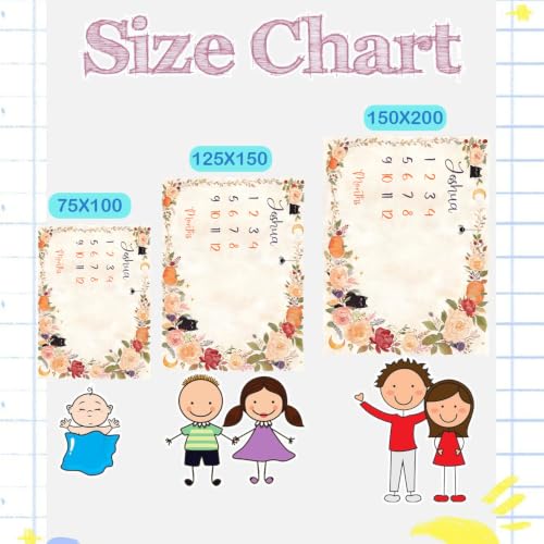 Image of OLIVE OLIVIA Personalized Monthly Baby Milestone Blanket,50 inchx60 inch | Baby Months Blanket, Perfect Custom Newborn Gifts With Star Frame