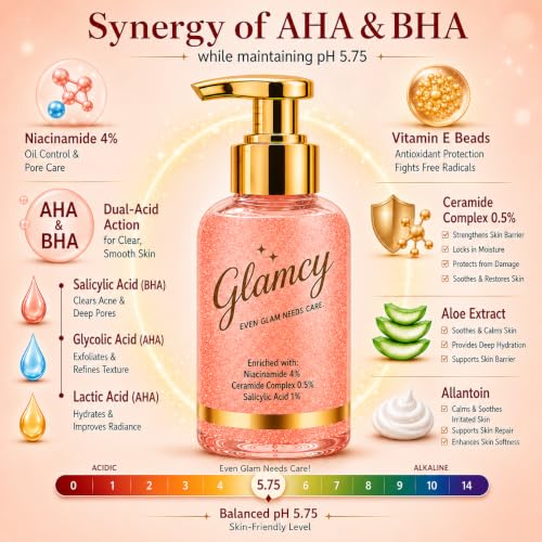 Image of Face Wash with 4% Niacinamide, Ceramide Complex, Salicylic Acid, Tea Tree & Aloe Extract, 100 ml