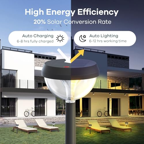 Linkind-Solar-Pathway-Lights-8-Pack-Solar-Outdoor-Lights-Warm-White-Solar-Path-Lights-for-Outside-Waterproof-Adjustable-Solar-Lights-Outdoor-for-Walkway-Yard-Driveway-Backyard Linkind Solar Pathway Lights 8 Pack Solar Outdoor Lights Warm White Solar Path Lights for Outside Waterproof Adjustable Solar Lights Outdoor for Walkway Yard Driveway Backyard