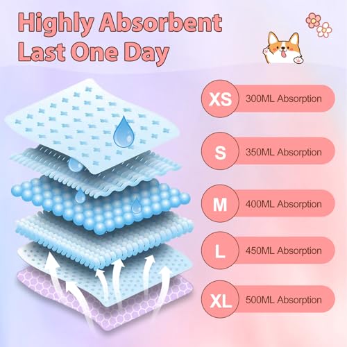 Image of Ambreview Disposable Dog Diapers Female, Just Pull It Up, XS 100 PCS | Doggie Diapers for Female Dogs • Strong Absorbency • Leak-Proof Protection • Ideal for Dogs in Heat, Senior & Disabled Dogs