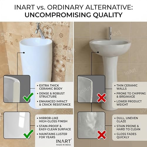 Image of InArt One Piece Ceramic Pedestal Free Standing Round Wash Basin for Living Room and Bathroom (16 x 16 x 32 Inch, White)