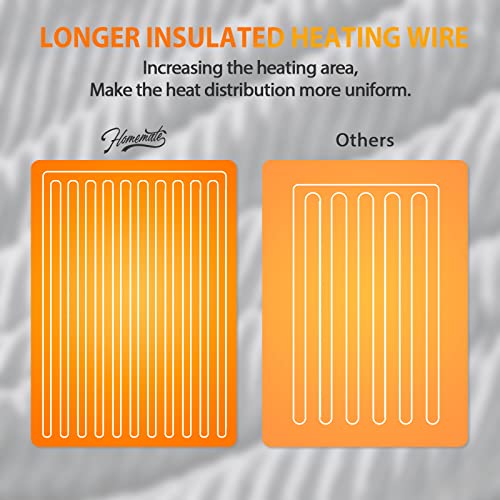 "HomeMate Heated Blanket" - Image 5