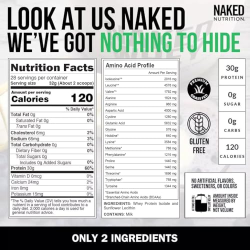 NAKED Whey Isolate Protein - Only 2 Ingredients, 30g Grass-Fed Protein, Zero Carb, Unflavored, Undenatured, Non-GMO, No Soy, Gluten-Free, No Preservatives - 28 Servings - Image 6