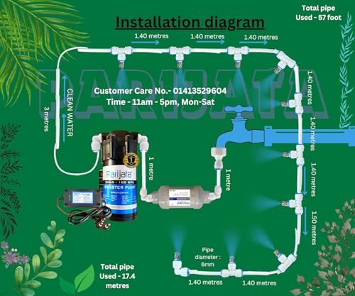 Image of Homenote by Parijata 15mtr DIY Fogger Setup with Motor for Home /Mist Cooling System for Home | Fogar /Fogger Kit for Dairy Farm, Poultry Farm & Animals | (Nozzle Distance 1.4mtr) | Extendable Warranty