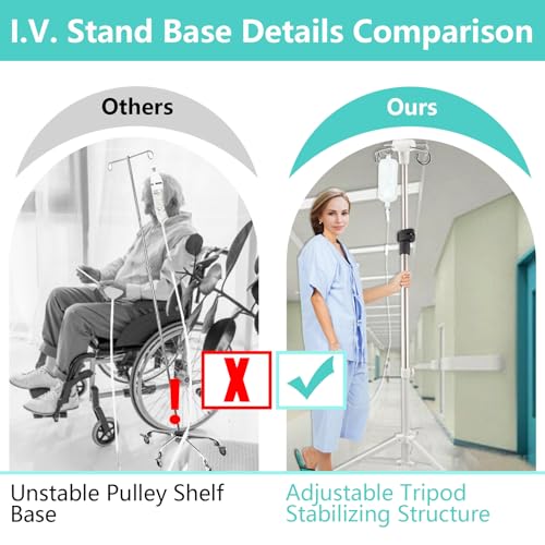Frebuta IV Poles,46-86 Inch IV Stand Floor with 4 IV Bag Holder Stand Portable Telescopic Stabilizing Tripod Stainless Steels Pipe Extension Pole Lightweight Strudy and Durable (46-86INCH)