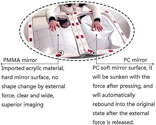 Miroir de sécurité convexe avec objectif grand angle pour route et commerce
