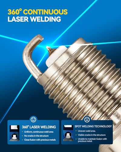 Image of PHILTOP Ignition Coil Pack and Iridium Spark Plugs Fits for Toyota 2002-2011 Camry 2.4L, 2006-2008 RAV4 2.4L, 2001-2003 RAV4 2.0L, 2004-2005 RAV4, 2001-2007 Highlander, Scion 2005-2010 tC, 4PCS UF333