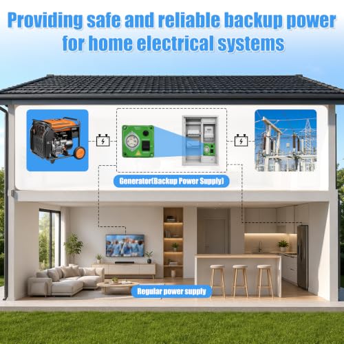 Image of 20 Amp 120V Manual Generator Transfer Switch, Compatible with EZ Generator Switch, Pre-Wired Circuit Backup Switch for Homes, RVs, Portable Generators, Power Stations, Solar Systems, Refrigerators