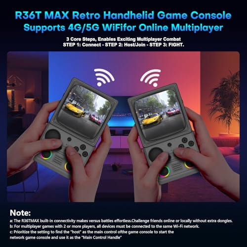 Image of R36TMAX Retro Handheld Game Console, Retro Gaming Console with 4.0 Inch 720x720 IPS Screen, Portable Handheld Linux System, 4000mAh Battery (Light Gray-128GB)