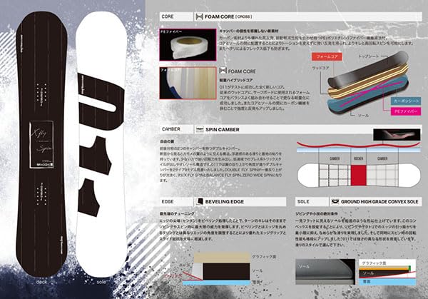Amazon | 011 artistic X X FLY SPIN エックス フライ スピン
