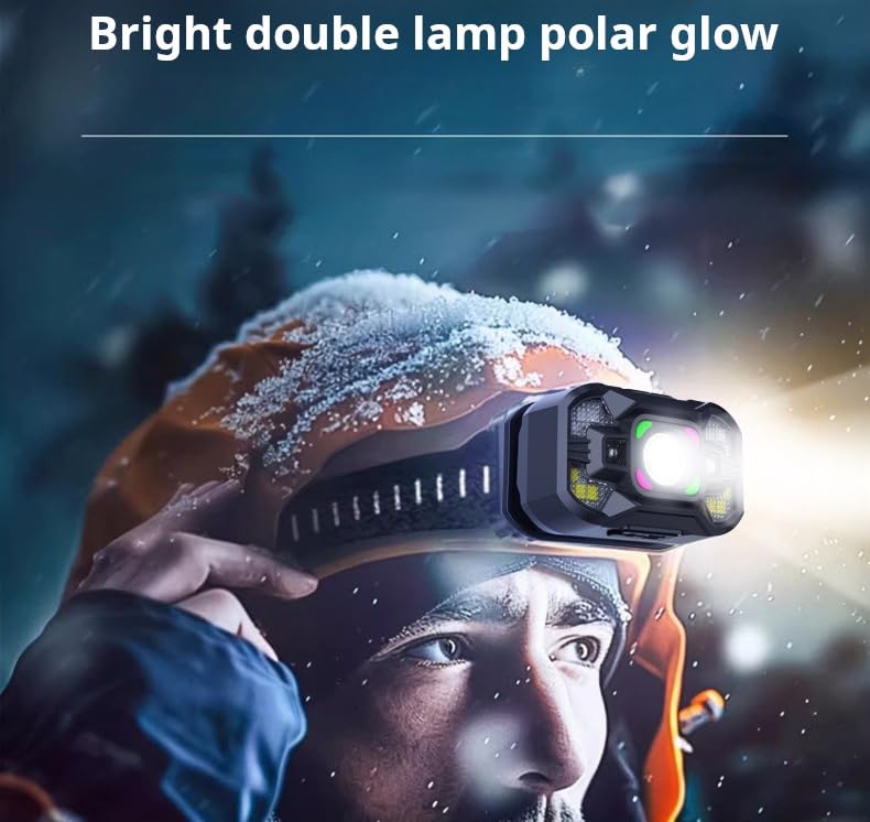 Image of GlowBase LED Headlamp with Wave Sensor, 45 Adjustable, Rechargeable, for Camping, Hiking, Cycling