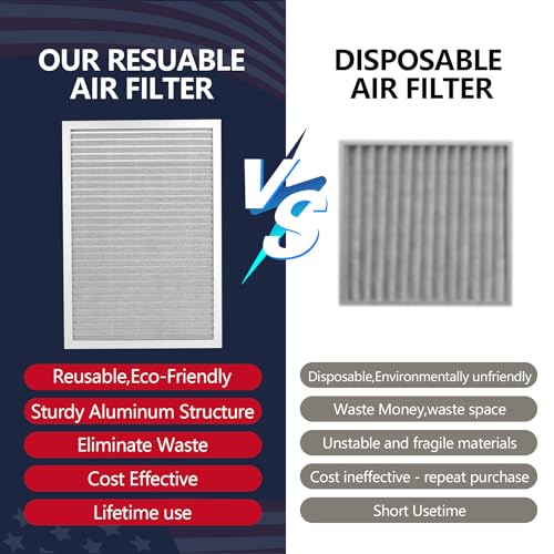 Image of 16x24x1 Lifetime Electrostatic Air Filter, MERV 8 Reusable Aluminum AC /HVAC Furnace Filter, Washable Permanent Air Filter, Easy to Clean, Healthier Home /Office (Actual Size:15.75x23.5x0.86)