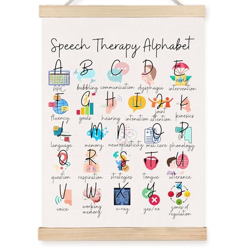 FDHSPAAM Speech Therapy Alphabet Wall Art Decor, Speech Therapy Classroom Decor, SLP Alphabet Educational Wall Art Posters for Classroom Therapist School Counselor Office Home, 12x16 Inch