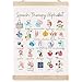 FDHSPAAM Speech Therapy Alphabet Wall Art Decor, Speech Therapy Classroom Decor, SLP Alphabet Educational Wall Art Posters for Classroom Therapist School Counselor Office Home, 12x16 Inch