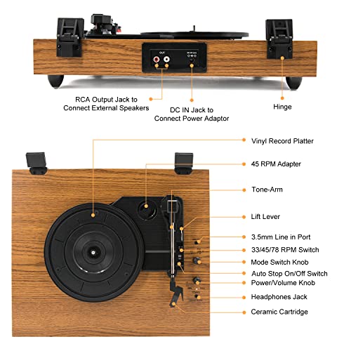 product-details