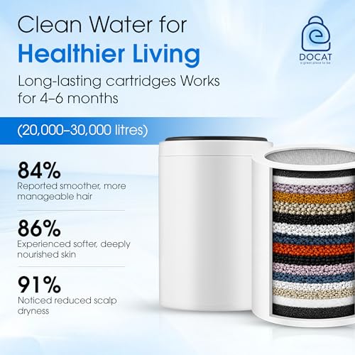 Image of DOCAT 15 Stage Replacement Cartridge for Shower & Tap Filter, Hard Water Softener Cartridge, Removes Chlorine, Sediments & Bad Odor, Reduces Hair Fall & Dry Skin, Compatible with Most PF 15 Filters