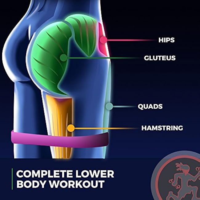 Rubberbanditz Extra Thick Booty Bands - for Glutes and Legs Workouts - Includes eGuide for Women - Mini Loop Exercise Band Engages HIPS, Thighs, Butt, and Abs - 5 Mini Resistance Band Sizes 5-100 lbs