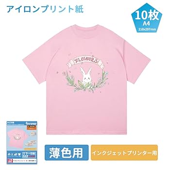 ☠︎アイロンプリント Amazon | TINY SPARK 転写シート アイロンプリントシート1.0