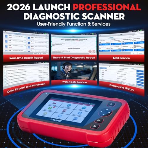 Herramienta de diagnosis Launch CRP129I V2.0 con codificación de inyectores y AutoAuth 7