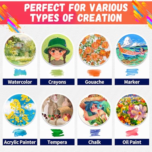 image for FIXSMITH Stretched Canvas for Painting, 3