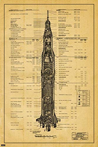 US Space Program Saturn V Launch Vehicle Patent Blueprint Engineering Technical Drawing Schematic Home Decor Print Poster (24x36)