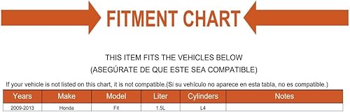 Miniatura 2 de Cubierta derecha (lado del pasajero) Cubierta de la bisagra del capó del motor compatible con Honda Fit