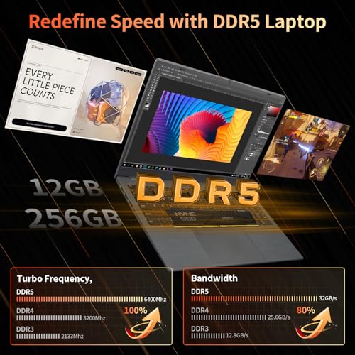 Image of 15.6 Inch Laptop Computer, FHD IPS Display, N95 Processor,200MP Webcam, 8000mAh Battery, Fingerprint Reader, SD Card Reader, USB-C, Thin & Light Notebook for Home & Business (Gray, 12+256GB SSD)