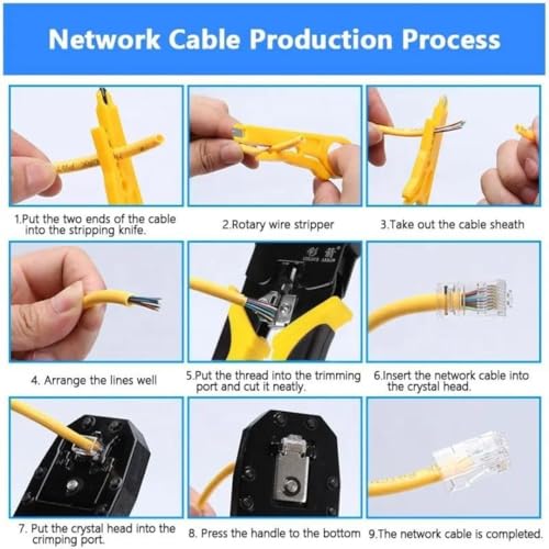 Image of Modular Plug 3-in-1 Crimping Tool - RJ45, RJ11, RJ12 Network Lan Ethernet Cable Cutting Stripping Crimper and Telephone Cables 4P /6P /8P Bosi Crimping Tool Pliers 190mm