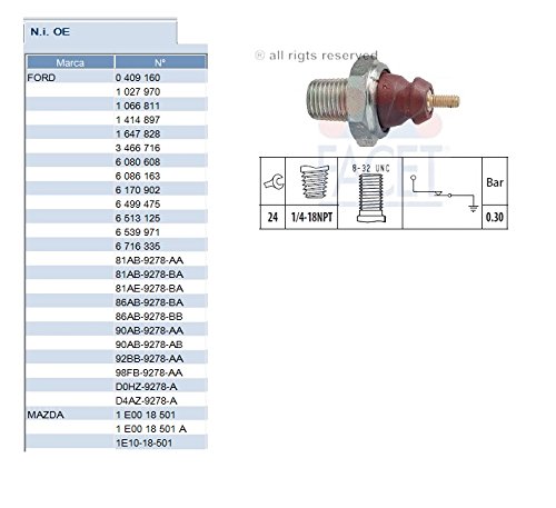 7.0096 FACET Interruptor de control de la presión de aceite M14x1,5, 0