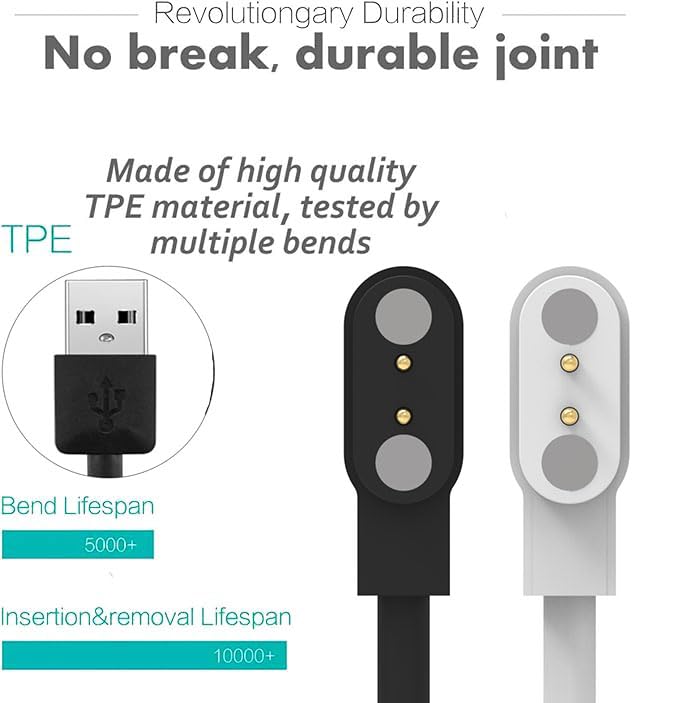 FitTurn USB Charger Compatible with KOSPET Tank M1/M1 Pro/T1/T1 Pro/Magic 3/Magic 4/Rock/Raptor, AMAZTIM C20/C20 Pro,60cm Replacement USB Charger Charging Clip Cable Base Data Sync