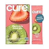 Cure Hydration Plant-Based Electrolyte Drink Mix | No Added Sugar | Dehydration Relief | Coconut Water Powder | FSA-HSA Eligible | Non-GMO, Vegan | 8 Packets – Strawberry Kiwi