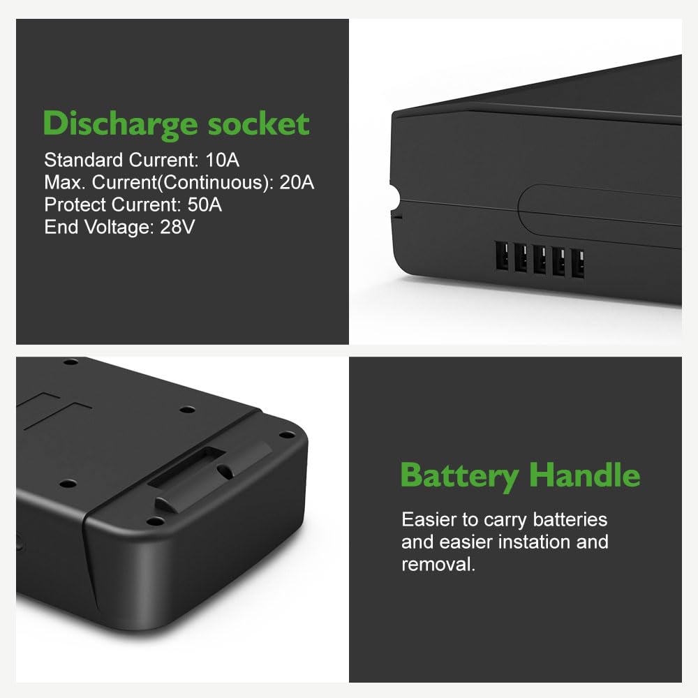 E-Bike Batterie 36V 10,4Ah Li-ion Akku Gepäckträgerbatterie YJ156 Passend für Samsung SDI3610E & BLAUPUNKT