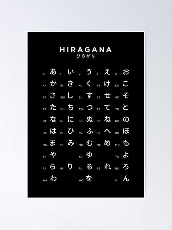 Amazon Com Clitus Clitus Alphabet Chart Japan Learning Hiragana Japanese Home Decor Wall Art Print Poster Posters Prints Amazon Com Clitus Clitus Alphabet Chart Japan Learning Hiragana Japanese Home Decor Wall Art Print Poster Posters Prints