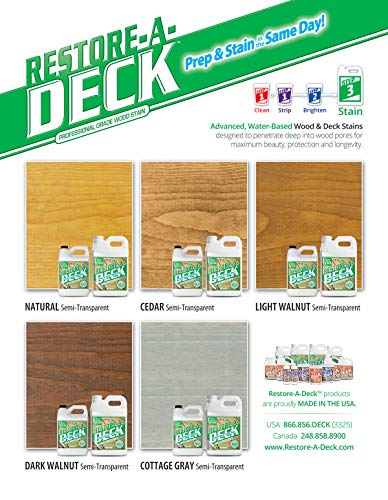 Restore-A-Deck Wood Stain for Decks, Fences, & Wood Siding (1 Gallon, Natural)